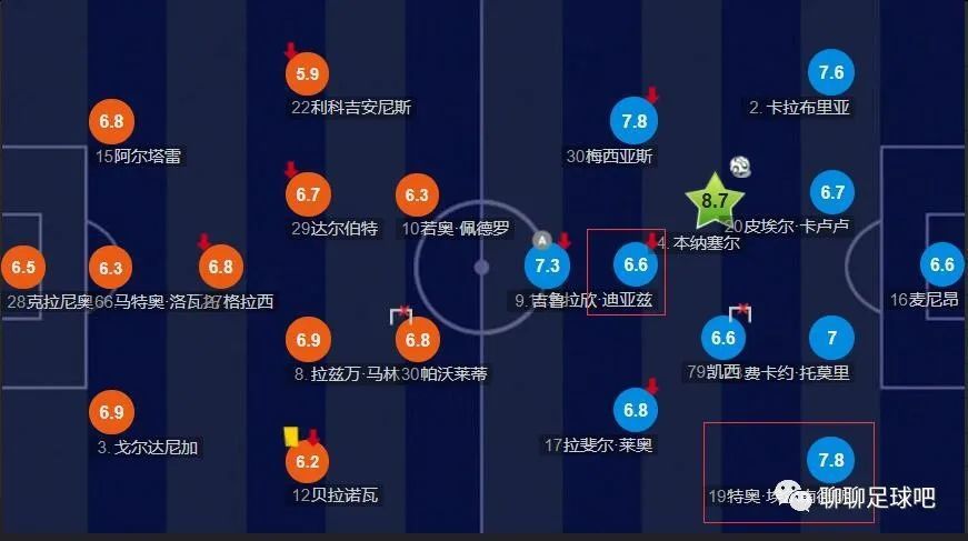 五月天校园春色